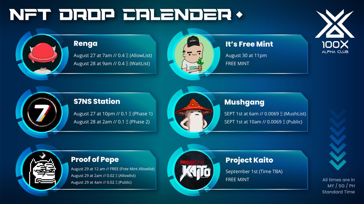 100XAlphaClub's tweet photo. Another week, another 100X NFT Drop Calendar 🫡 Here are the projects minting this week, which ones are you looking forward to? 🤍✨
@RENGA_inc
@s7nsstation
@proofofpepe
@itsfreemint
@MushGangNFT
@ProjectKaitoNFT
#RengaBlackBox #s7nsstation #Pepe #NFTCommunity #NFTdrops https://t.co/7vAVOCZ2Rs