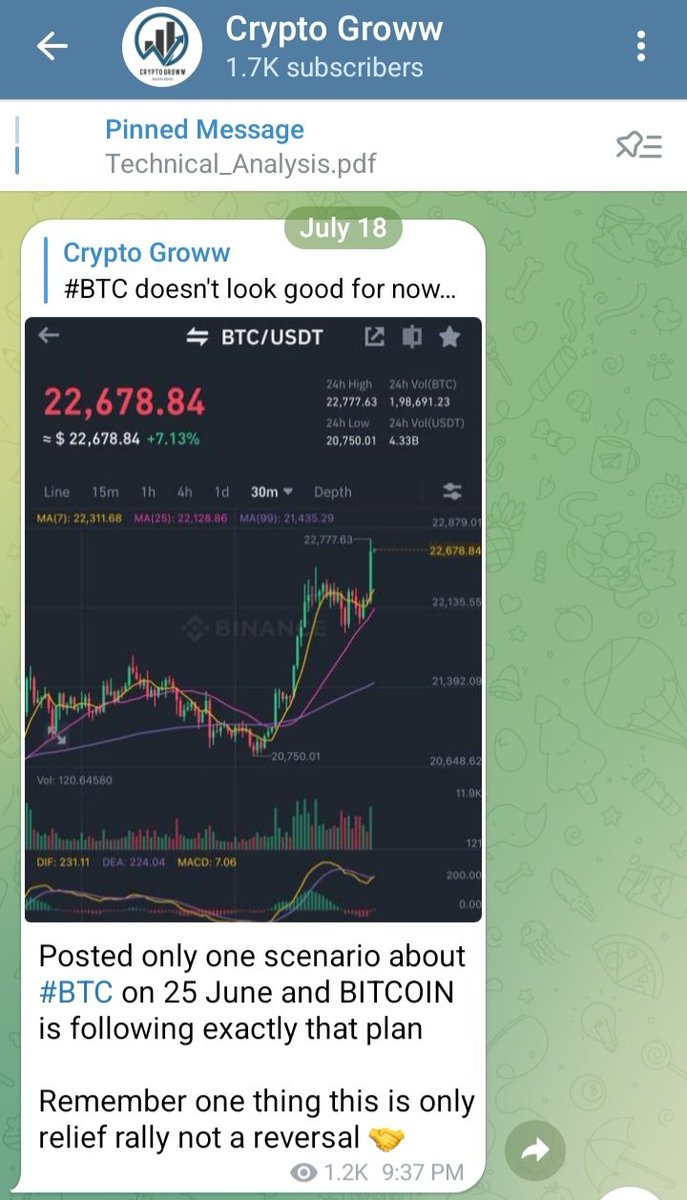 #BTC Everything happened step by step and exactly followed my plan 🤝

$ETH $BNB $SOL $LINK $LUNC