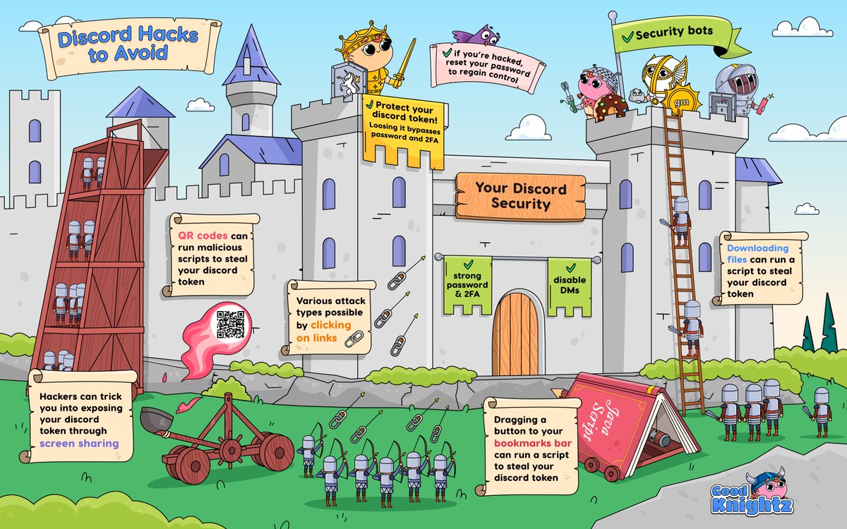 goodknightbot's tweet photo. Your @discord security starts with awareness 🧠
What other security tips do you have? https://t.co/O5f07xGzln