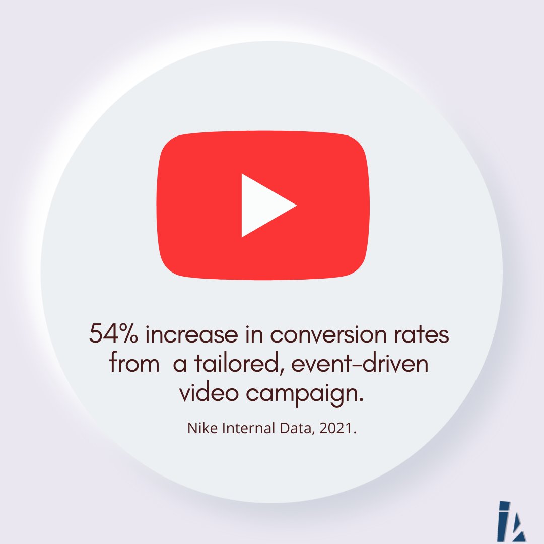 IncrementalA's tweet photo. Start Advertising On YouTube!

#digitalmarketing #marketing #socialmediamarketing #socialmedia #business #seo #branding #marketingdigital #onlinemarketing #entrepreneur #instagram #advertising #contentmarketing #marketingstrategy #digitalmarketingagency #digital #marketingtips https://t.co/S75lvBHN6E