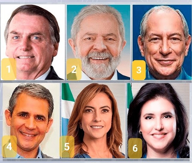 fernandomendorj's tweet photo. Quem venceu o debate? #DebateNaBand https://t.co/bCrxbuS7RS