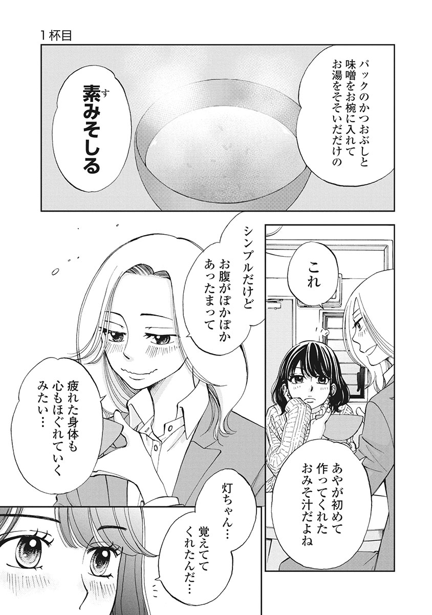 2/2 