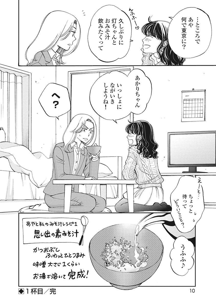 2/2 