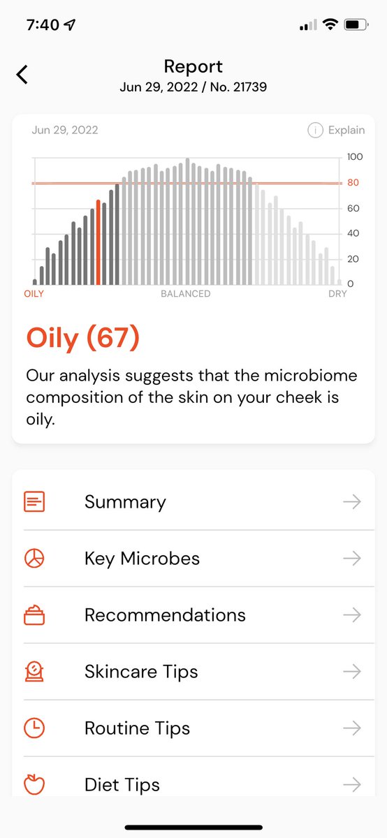 kim07mcm's tweet photo. Results from my facial microbiome test by @skintrustclub - I have dry skin, so the second prediction is off. Fun to see the microbe percentages, but would like to see typical ranges #microbiome https://t.co/7vF9KOq9ci