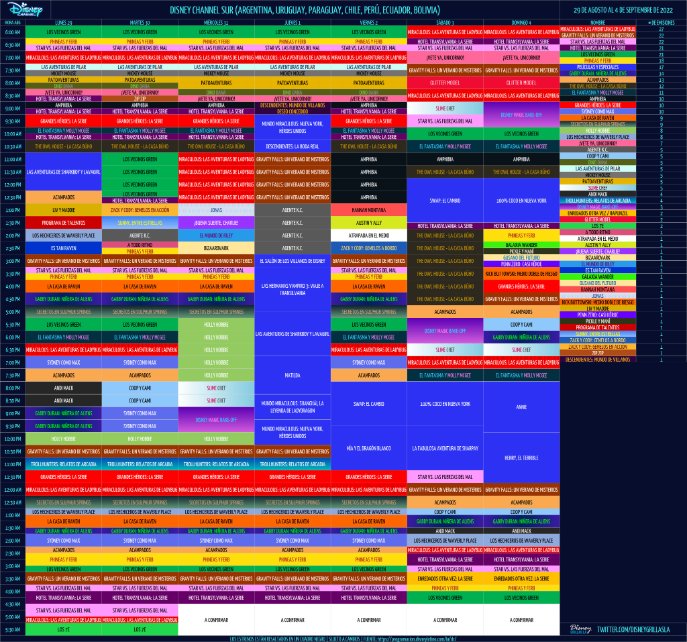 mundodymas's tweet photo. 🗓️ Disney Channel LA (Sur, Multi y Norte) 29/8 - 4/9
📺 Jueves #TBT: #AgenteKC
📺 31/8: Maratón de #HollyHobbie
📺 1/9: Especial: Villanos
📺 3/9: Sabatón de #TheOwlHouse
📺 4/9: #DomingoXD https://t.co/i9qvY0GrP3