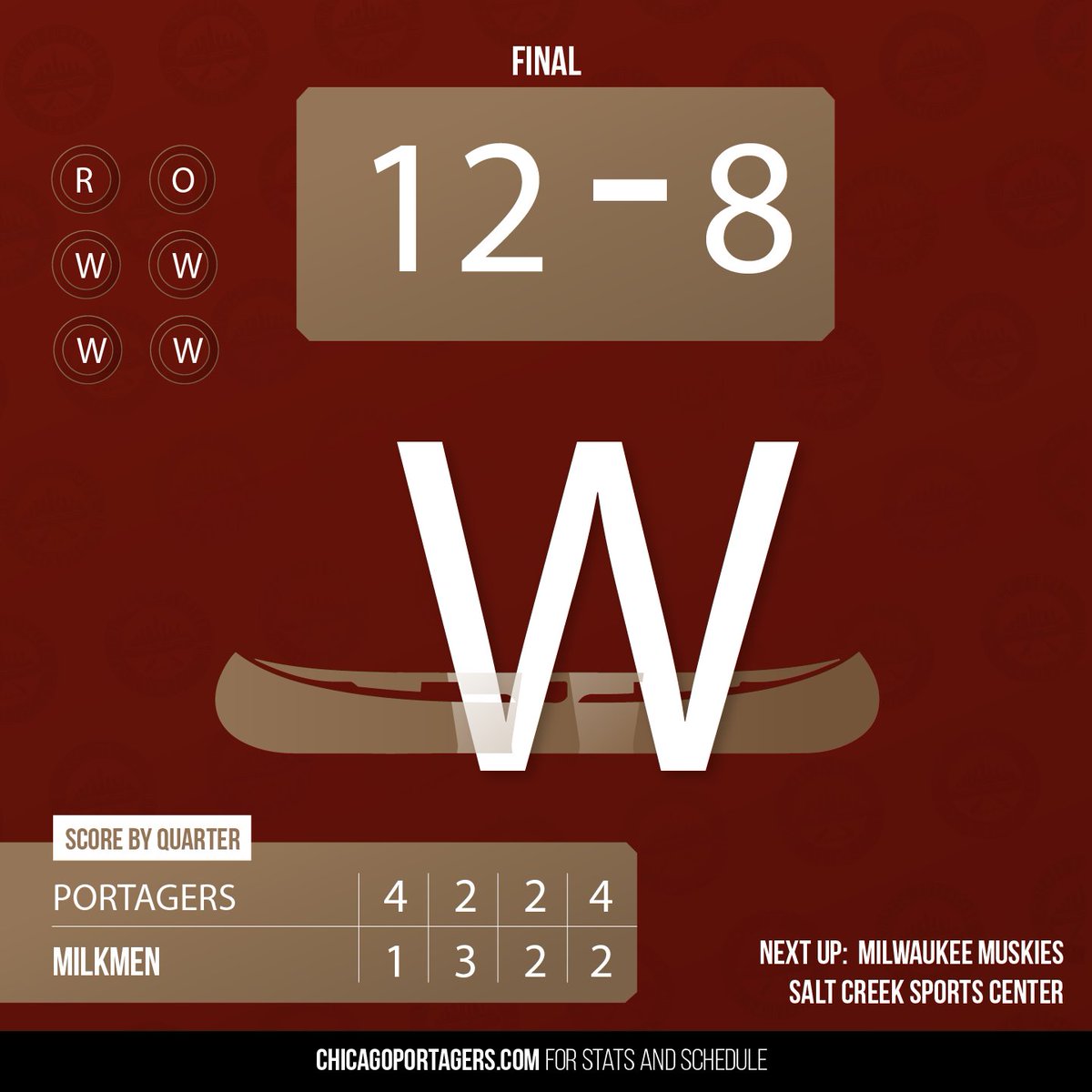 Chicago Portagers tweet media