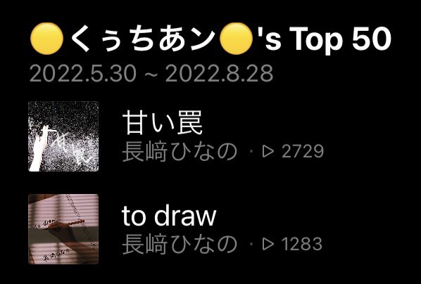 Coochan_com's tweet photo. 今日も順調です😊
 #甘い罠
 #todraw 
 #長﨑ひなの
 #LINELIVE 
 #リリース https://t.co/WGz3EOkZlV