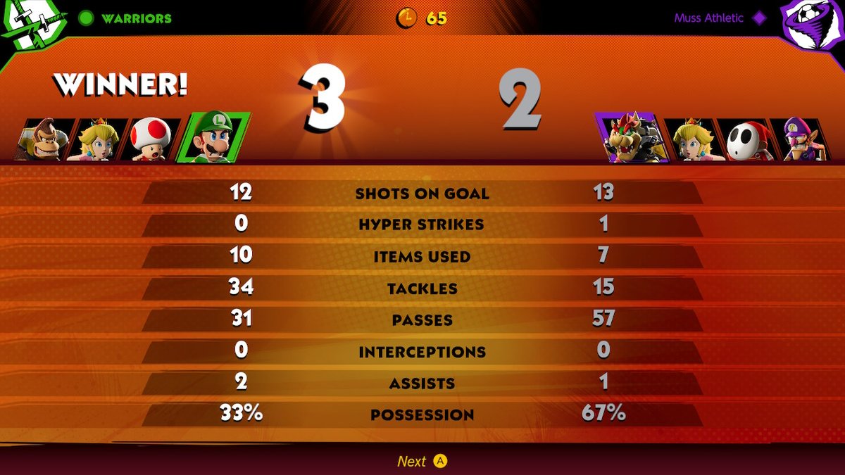 Mario Strikers Battle League Football (Now featuring a Smurf who cheats)  - Page 8 FbSBtMYaQAA934i?format=jpg&name=medium