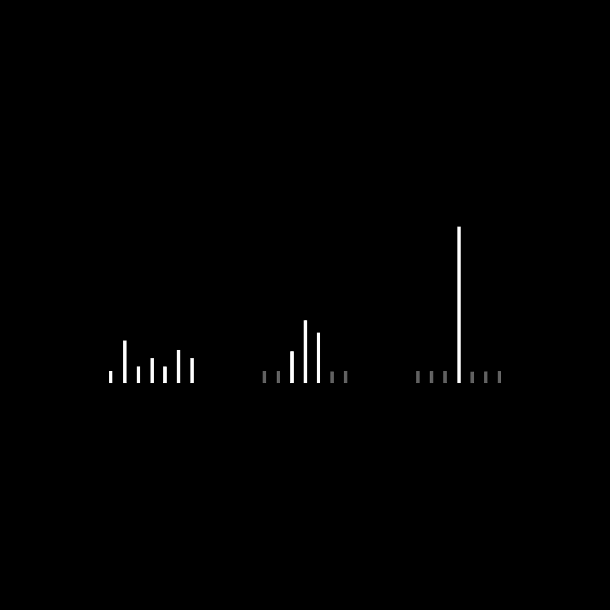 visualizevalue's tweet photo. "Less, but better." – Dieter Rams https://t.co/2aNoC3pMcd