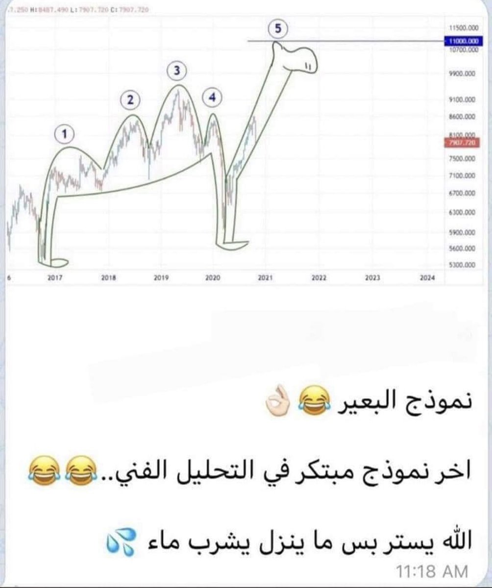 سري للغايه (@hznhany) on Twitter photo 
