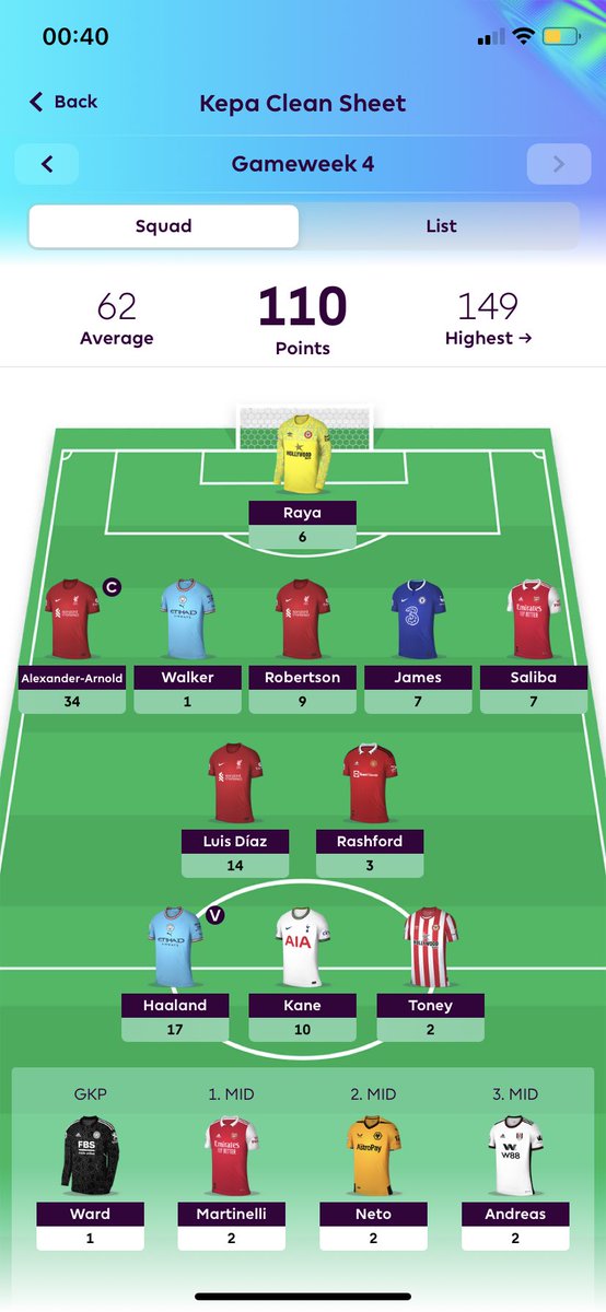 DavidSandin5's tweet photo. @FPL_Swe Väldigt fint, sitter på 2 fria transfers även. Lite av en lyx att klura på vem man vill byta istället för vem man måste byta. https://t.co/B9M4XOitSb