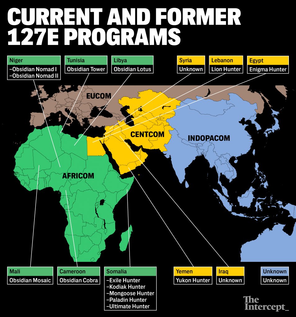 EIshmael_'s tweet photo. Anyone who doubts the U.S. motives in Africa just needs to check out how the U.S. military has been involved in at least 24 African countries since 2011

It uses pretexts like Al-Shabab, Boko Haram, etc. as an excuse to expand it's influence in Africa https://t.co/COIjt4dGkJ