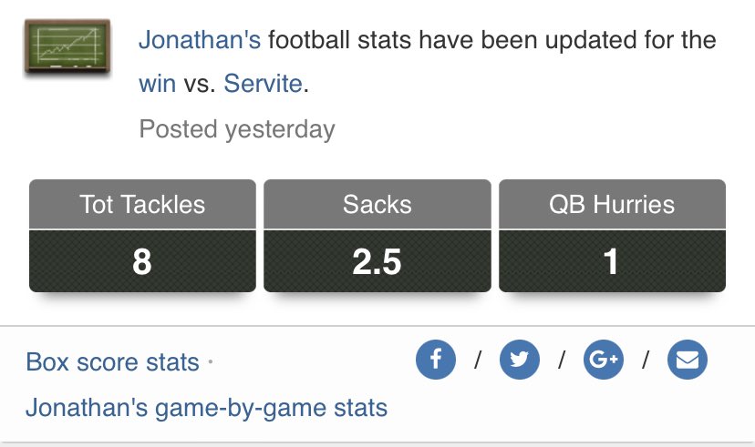 johnnybecerra_'s tweet photo. Men lie, women lie, numbers don’t!
⁦@missionfootball⁩ ⁦@diablocjohnson⁩ ⁦@rhino86er⁩ https://t.co/shOWRaMelq