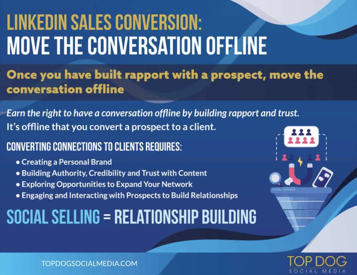 #SocialSelling on #LinkedIn is all about lead generation. Once you have built rapport with a prospect, the conversation can move offline. Check out these tips from Top Dog Social Media on how to convert a connection to a client.

Learn more: bit.ly/3pDcRdE