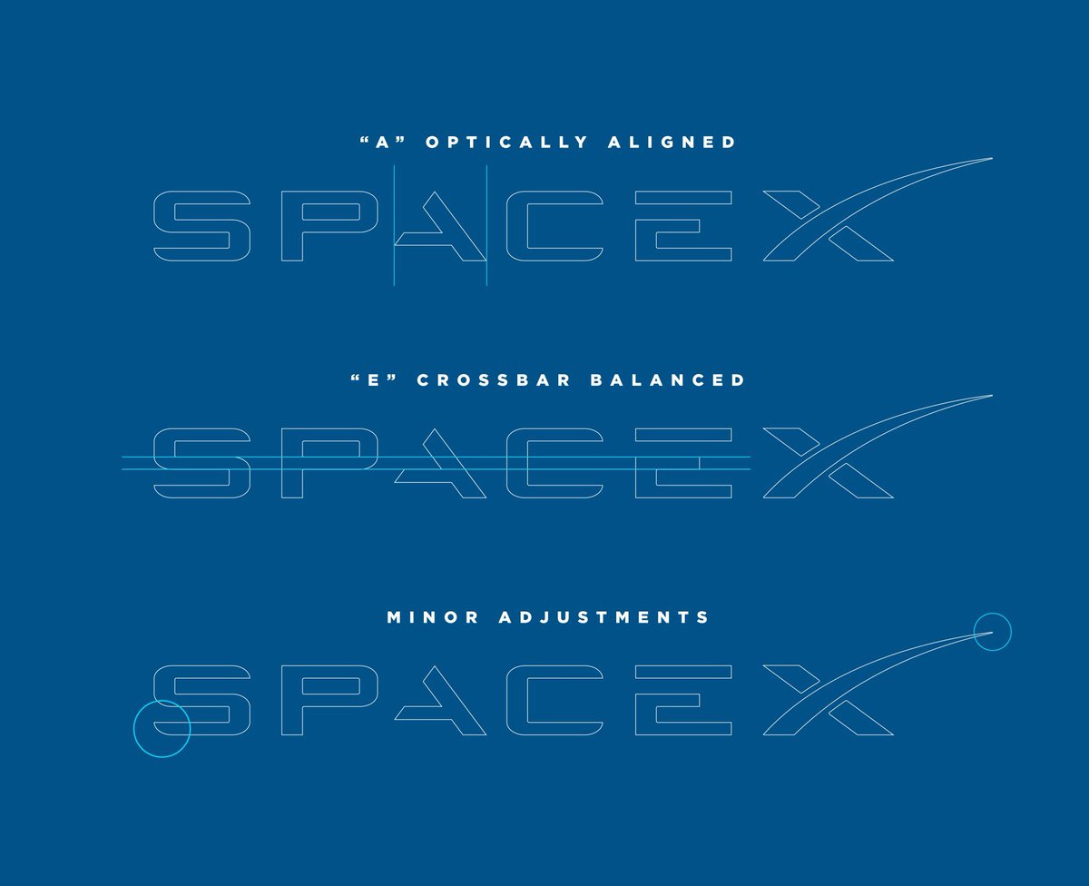 MarkRantal's tweet photo. @elonmusk @Kristennetten @culturaltutor Always appreciated the Wordmarks for both companies, and always dreamt of a few subtle updates for SpaceX. https://t.co/4zsRggVgvf