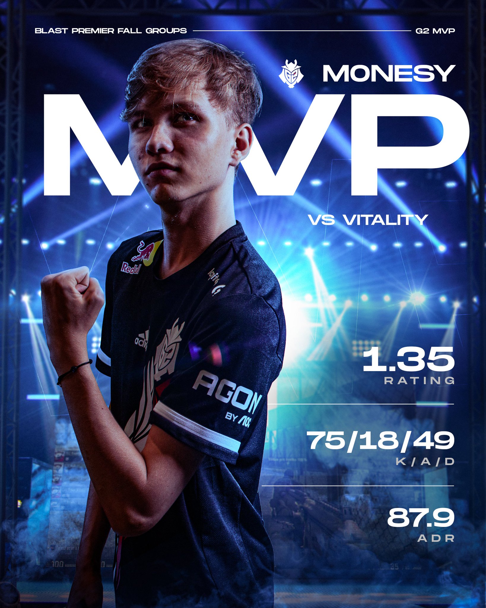 G2 eスポーツ CS2の人気プロゲーマー m0NESY ユニフォーム 公式の店舗 G2 eスポーツ CS2の人気プロゲーマー m0NESY