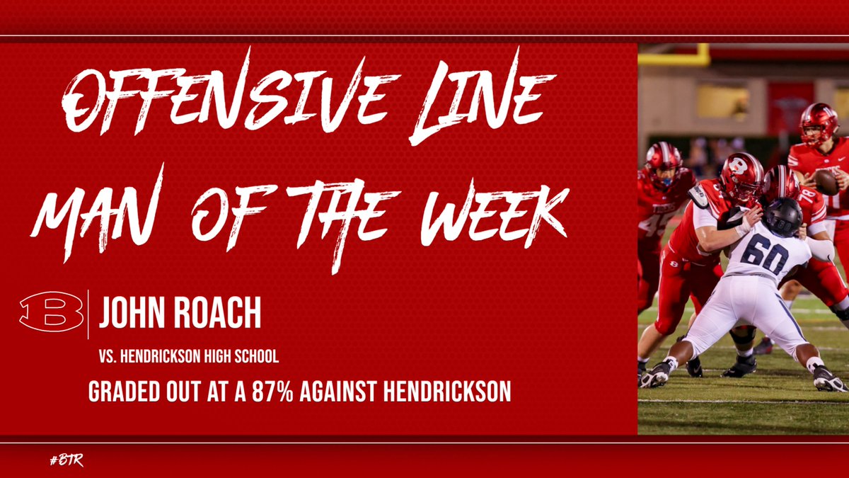 Belton Tiger Football tweet media