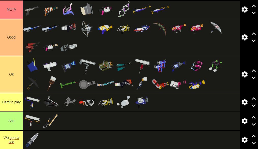 SoarnSp2's tweet photo. Tierlist by @Sodartha_ and myself, tell me what you think about #Splatoon3 #Splatoon2 https://t.co/ESnnBL6L3k