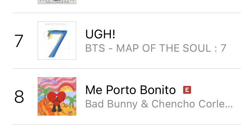 dream7stars's tweet photo. Ugh y YTC reingresa a iTunes Mexico 

Las siguientes compras se reflejarán en un momento más. 

7 - Ugh 
54 - Yet To Come 

BTS GLOBAL DOMINATION  
BTS DOMINATES TONIGHT

#Proof_Re_Comeback @BTS_twt
#BTSReComeback2022 https://t.co/ZE6DwKMQmJ
