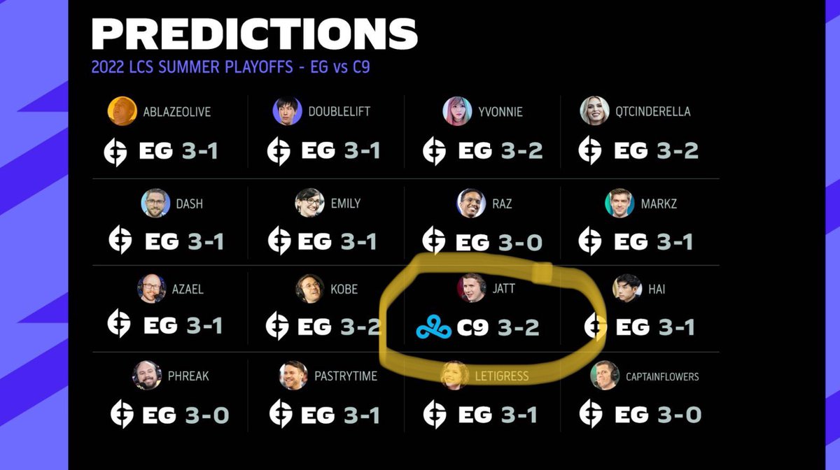 esportsjatt's tweet photo. xD https://t.co/l3HG1CyG3z