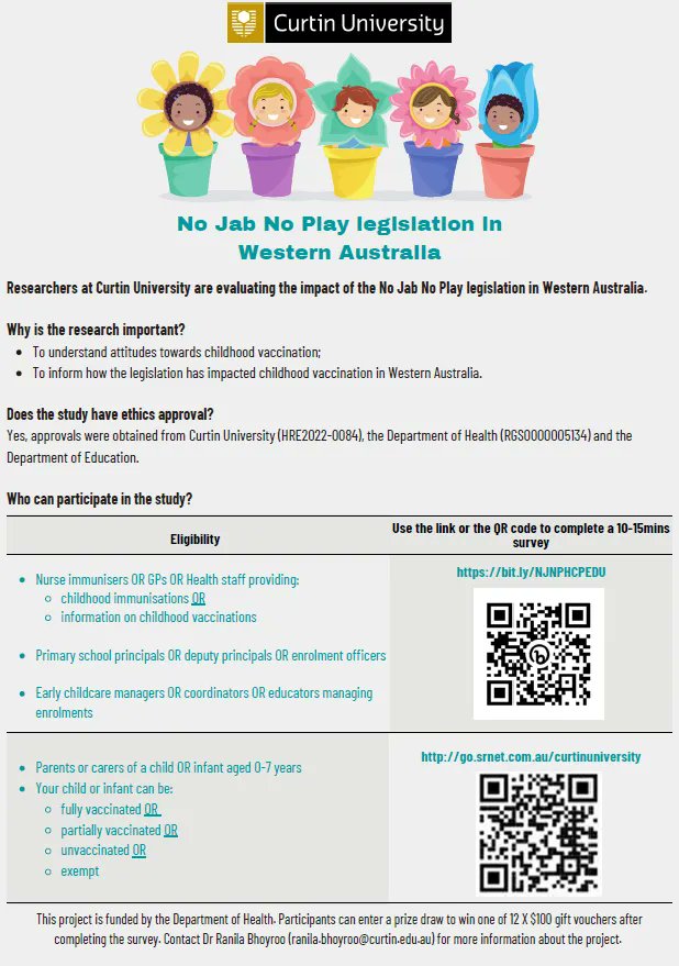 Researchers at Curtin Uni are evaluating the impact of the No Jab No Play legislation in WA. You can participate by completing a 10-minute survey. Please refer to the flyer for more info and instructions. Your help with this study is very much appreciated. Thank you!