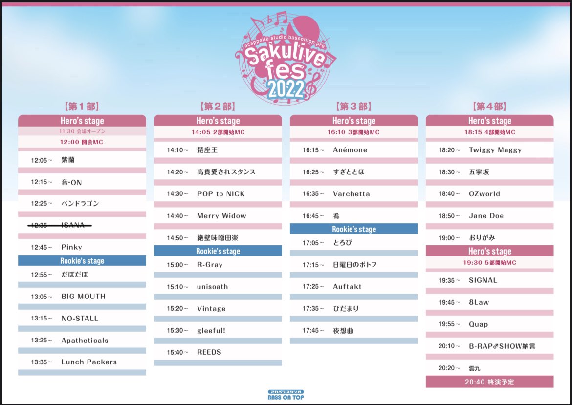 bot_ac_ikehiga's tweet photo. 【🌸sakulivefes当日券のご案内🌸】
おはようございます!
ついにsakulivefes当日です✨
本日会場で当日券ご用意しております!
開演後でもライブ観覧できますので、ぜひお越しください🌸
当日券が残っているか心配な方は当アカウントのDMにご連絡ください。
お待ちしております!
#sakulivefes https://t.co/3sncnSFhms