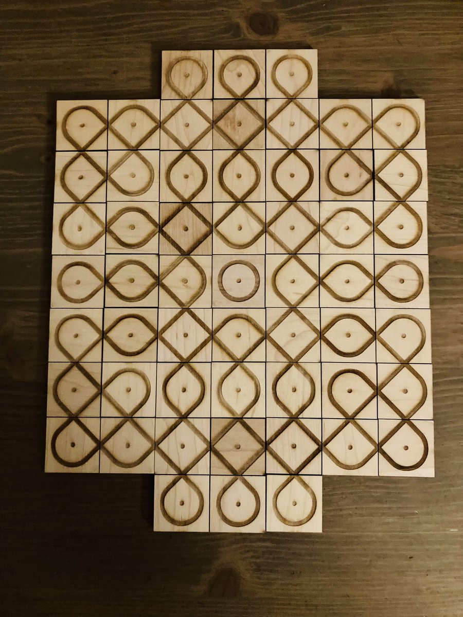 Another day, another #kolam #nolooseends