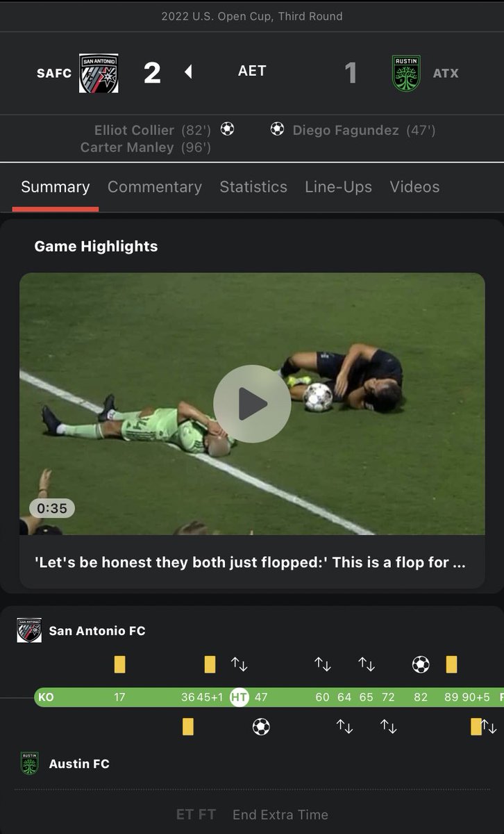 R0yceTheV0ice's tweet photo. @UltrasBarrasUsa Hey, to be fair, that’s more fight than Austin FC showed in their @opencup loss to @SanAntonioFC #KingsOfTexas #SavedTheCrew https://t.co/PxY3TgOoLm