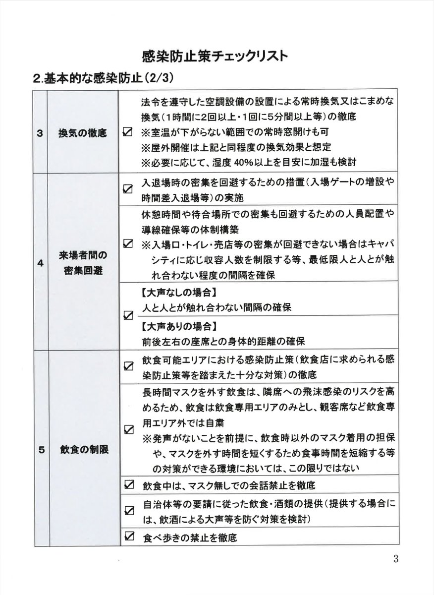 ARTVIVANT_NET's tweet photo. 【コンベックス岡山(9/16〜9/20)】
イベント開催時のチェックリスト及び感染防止策チェックリストを公表いたします。
ご来場の際は、マスクの着用など感染防止対策にご協力いただきますようお願い致します。 https://t.co/Wmhitlha7O