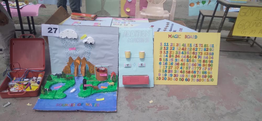 airnewskargil's tweet photo. Zonal Level #TeachingLearningMaterials Maha Mela Concluded at Sankoo, Kargil under #NIPUNBharat of @SamagraShiksha
Where in114 Schools of the zone Participated
6 Schools selected for Participating in the District Level
@EducationKargil @prasarbharti @ddnewsladakh @santoshsukhdeve https://t.co/t2kOZQEesa