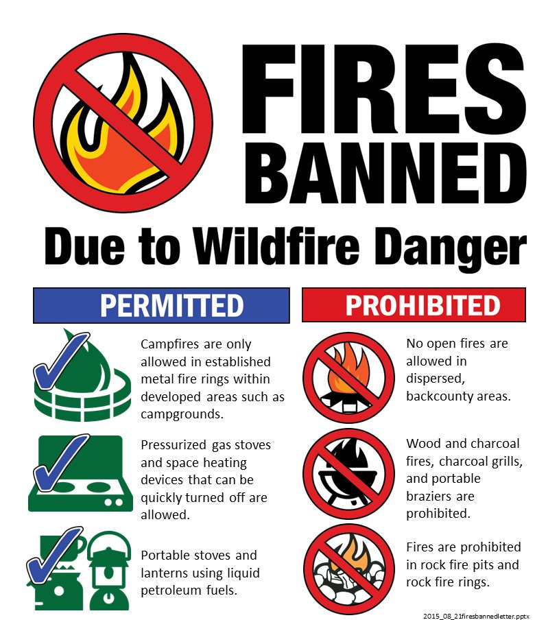RRSNF's tweet photo. Heading out to hunt or camp this week? Campfires are not permitted in dispersed camping on the #RRSNF because of EXTREME fire danger. Campfires are only permitted in metal rings in campgrounds listed here https://t.co/DiqUO88RQa. These campgrounds are open https://t.co/d12BArVp5T https://t.co/XsUmQSDfPv