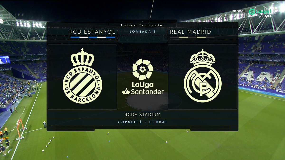 Full match: Espanyol vs Real Madrid