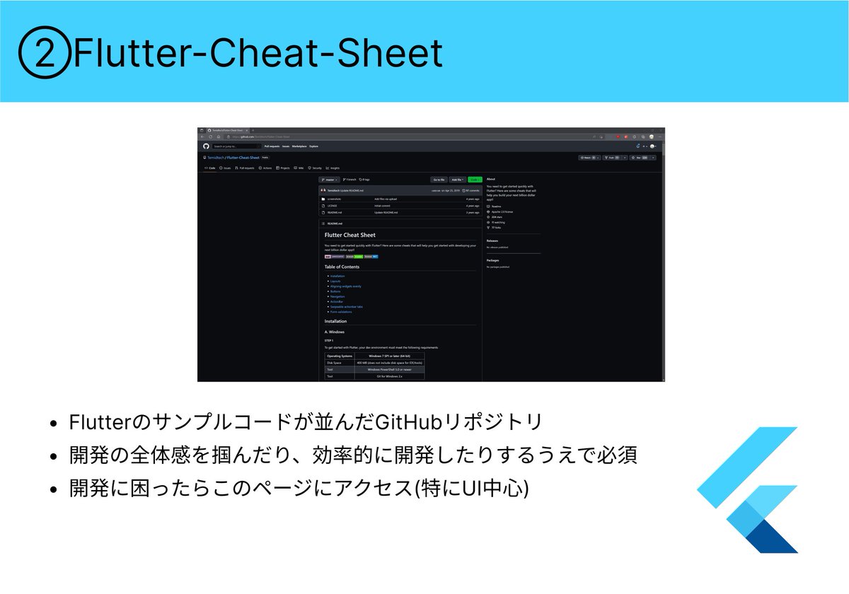 Nameless_SN's tweet photo. 自称Flutterプログラマーなら必ず確認しておきたいGitHubリポジトリを4つ紹介した。

GitHubは開発を効率的に進める際に必ず活用しておきたい。

Flutterは特に情報戦の特徴が強いフレームワーク。

使えるものは使い倒せ。
#駆け出しエンジニアと繋がりたい
#今日の積み上げ
#プログラミング https://t.co/fYjqdpD5hq