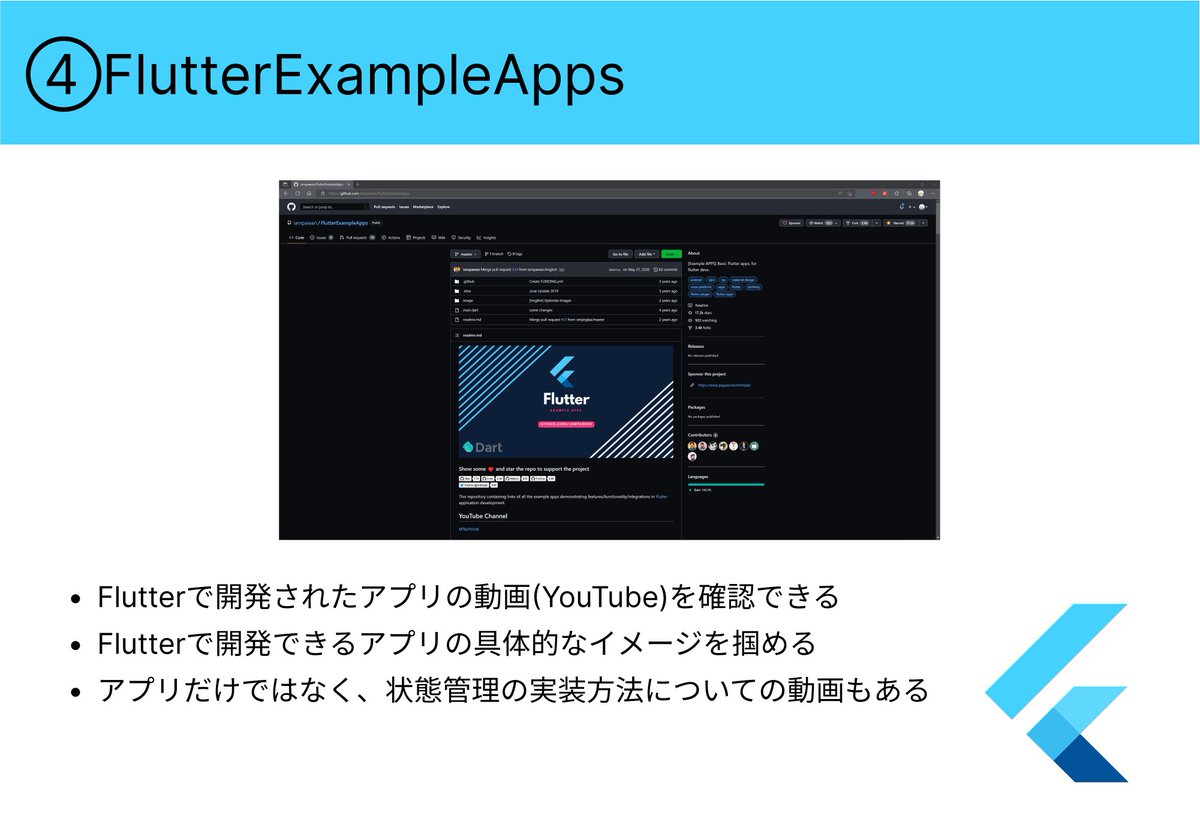 Nameless_SN's tweet photo. 自称Flutterプログラマーなら必ず確認しておきたいGitHubリポジトリを4つ紹介した。

GitHubは開発を効率的に進める際に必ず活用しておきたい。

Flutterは特に情報戦の特徴が強いフレームワーク。

使えるものは使い倒せ。
#駆け出しエンジニアと繋がりたい
#今日の積み上げ
#プログラミング https://t.co/fYjqdpD5hq