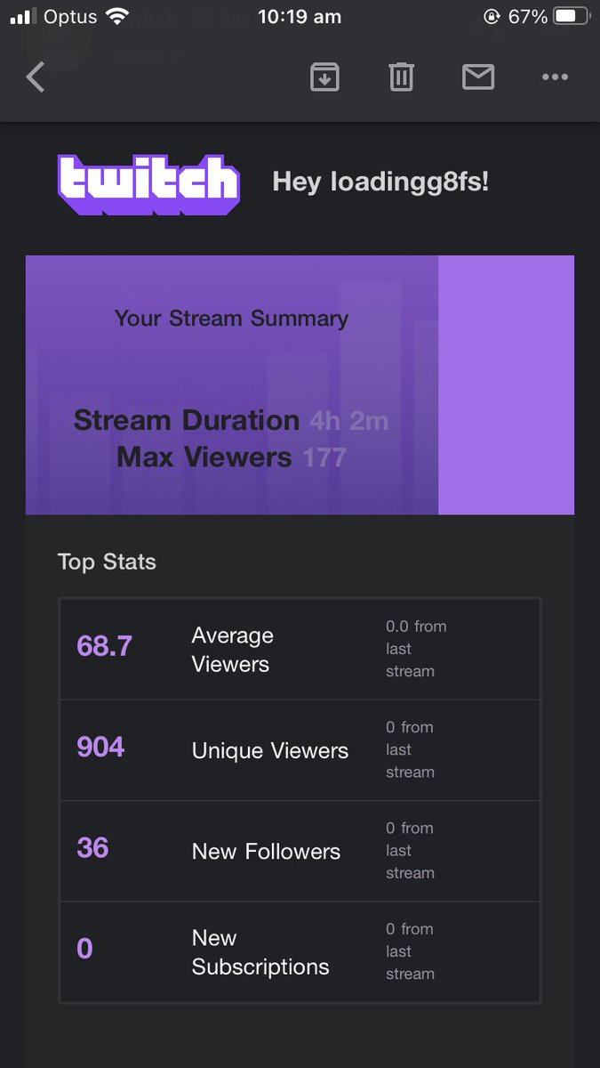 LoadingYVL's tweet image. we’ll be back in january 😉📝