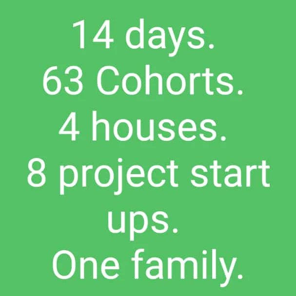 Toyin_Jesusbaby's tweet photo. Day 14!π₯β€οΈ
Some minutes past it tho, I really don't know how to summarize this experience but I'm glad I was able to walk you through it from Day one.
It's finally a wrap!
End of Bootcamp, Beginning of Great things.
#tbp2022 #thebridgeprogram #afaraeffect https://t.co/JFzfaQ2Iv4