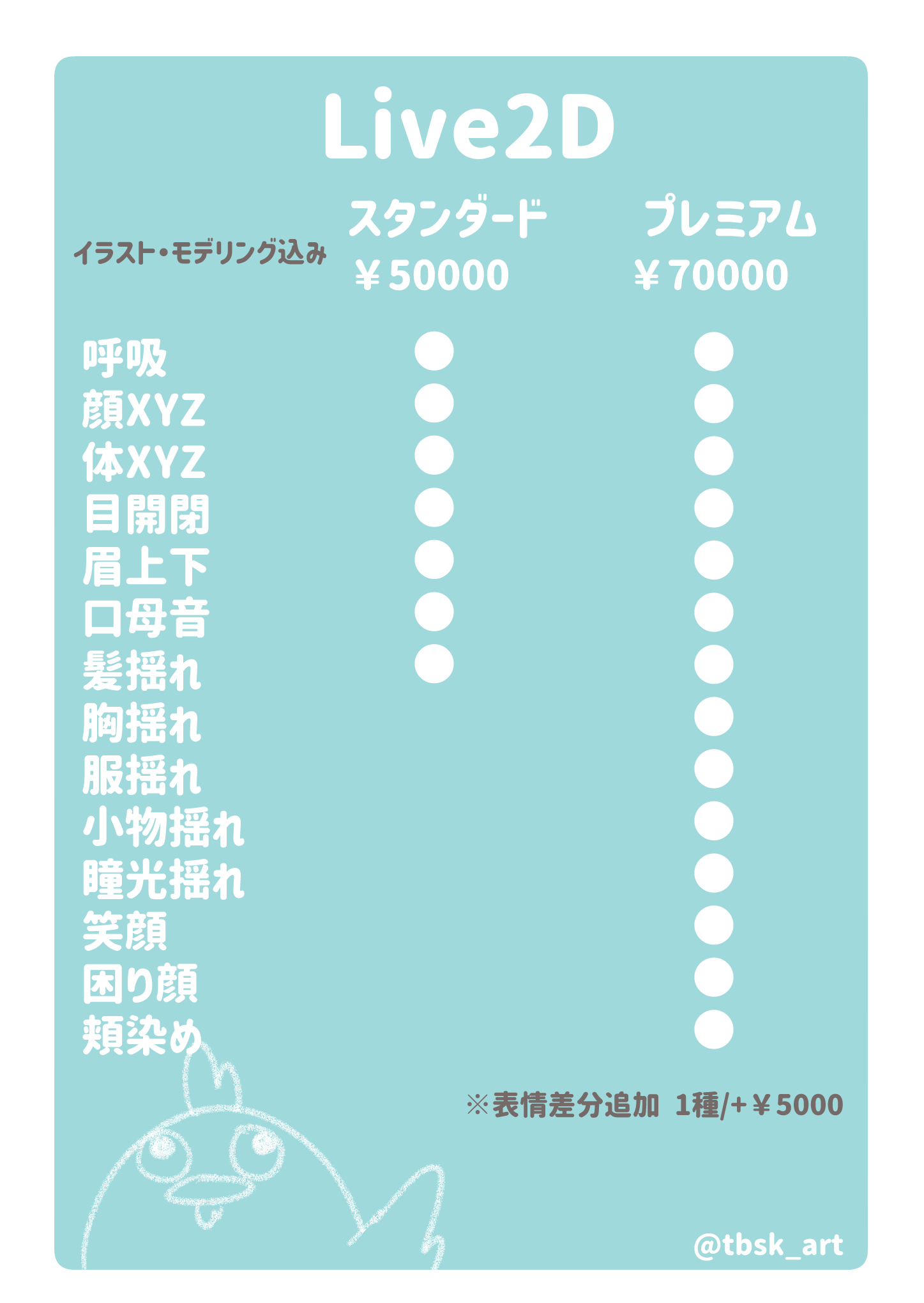 てばまる お仕事 Skeb募集 実績については下記プロフカードをご参照くださいhttps T Co Xf09h4xkik Twitter