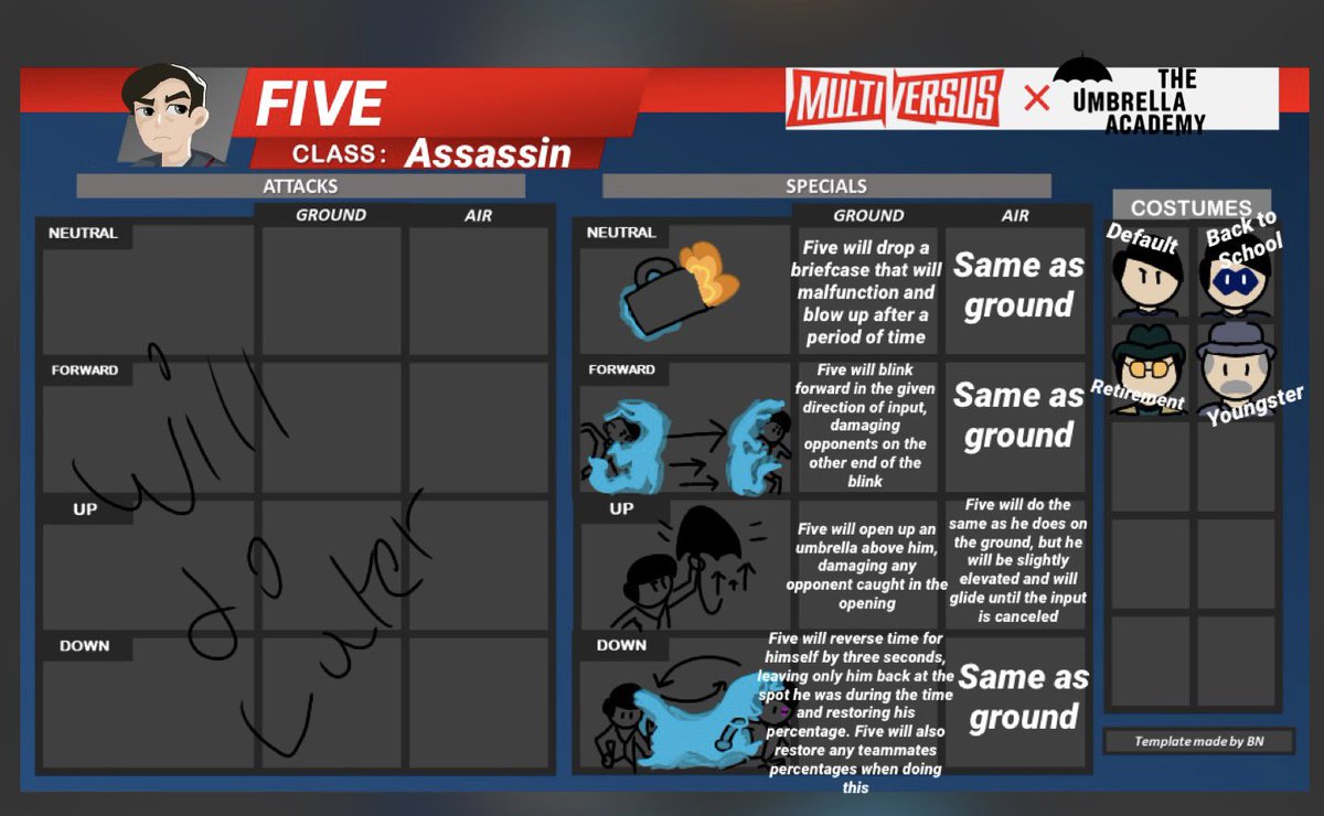 Five4MVS's tweet photo. @lazylambz000 @shantae4smash Here’s just a small little moveset concept I came up with! It was bit rushed but I think it sums up his potential https://t.co/fjV3683fza