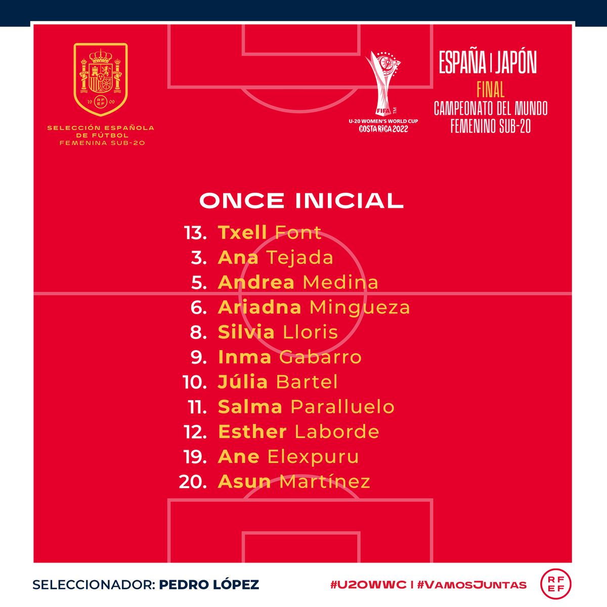 Selección Española Femenina de Fútbol tweet media