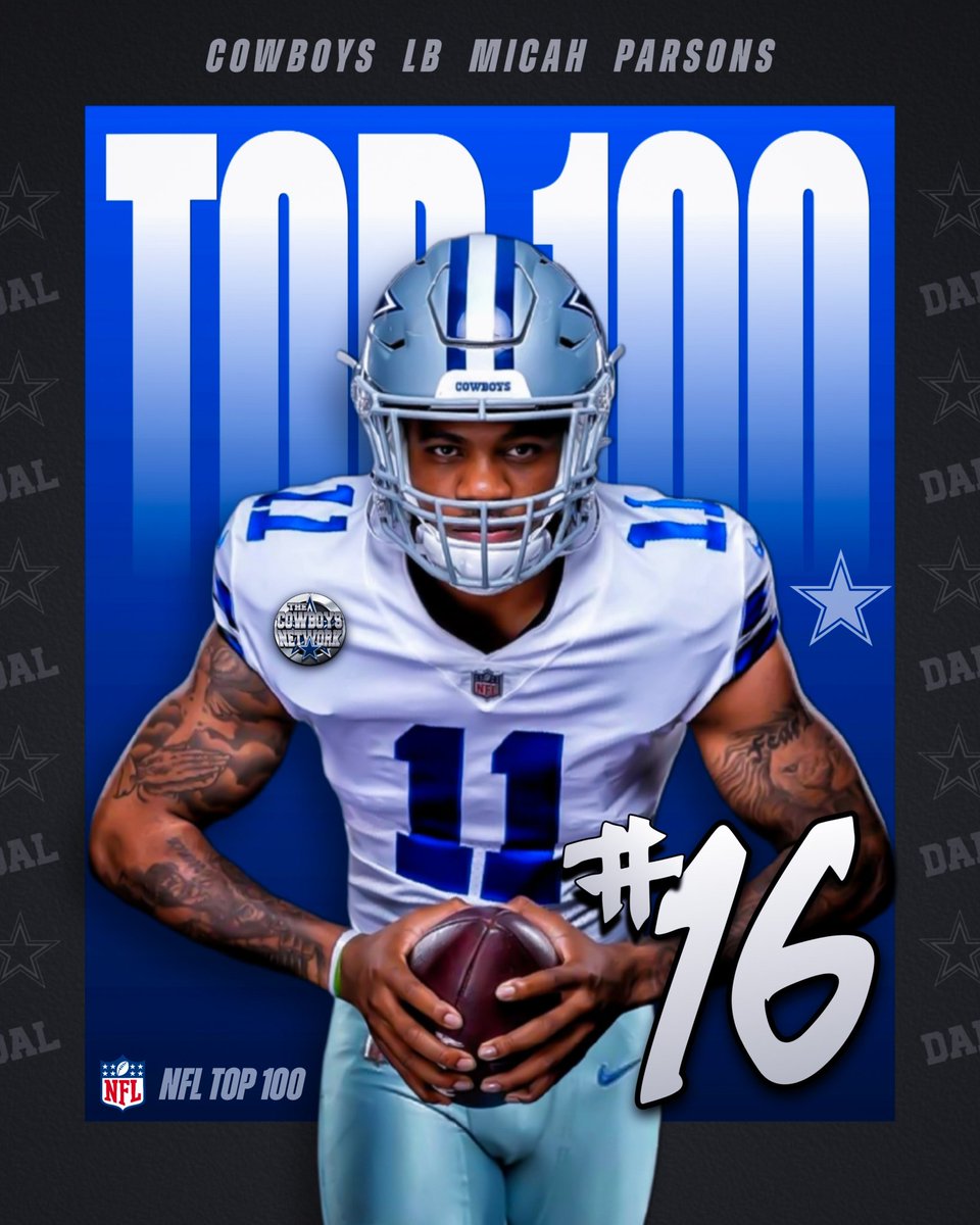 TheCowboysNet's tweet photo. All-Pro LB Micah Parsons comes in at No. 16 on the ⁦NFL Network's NFL Top-100 list ✭ #dallascowboys https://t.co/UPjhebJ4hc