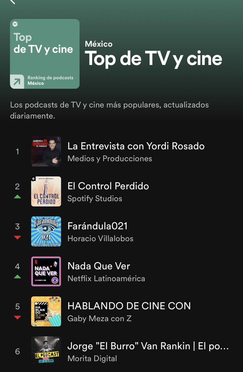 oscaruriel's tweet photo. Ya mero inicia #houseofdragon #HouseTargaryen AQUÍ nuestro episodio dedicado a esto. https://t.co/G266WtYsvb #ElControlPerdido @SpotifyMexico @AyCarlosCamacho @danynohoy https://t.co/EIuWZvKw97