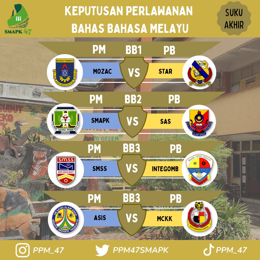 PPM47Smapk's tweet photo. Berikut Merupakan Jadual Perlawanan Debat Bahasa Melayu bagi suku akhir PPM
#ImarahDebatPersonalitiHebat
#BahasPPM47 https://t.co/WPUliIKGaB