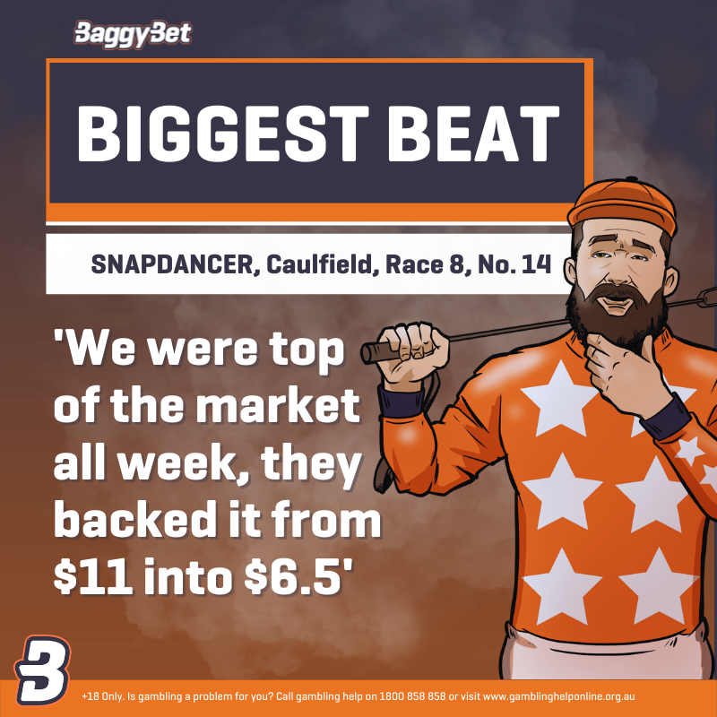 BaggyBetAU's tweet photo. #Snapdancer broke their hearts and ours!
Download the BaggyBet app now:
https://t.co/dVJHrLUXzX
+18 Only. Gamble Responsibly* https://t.co/MHA9esNFot