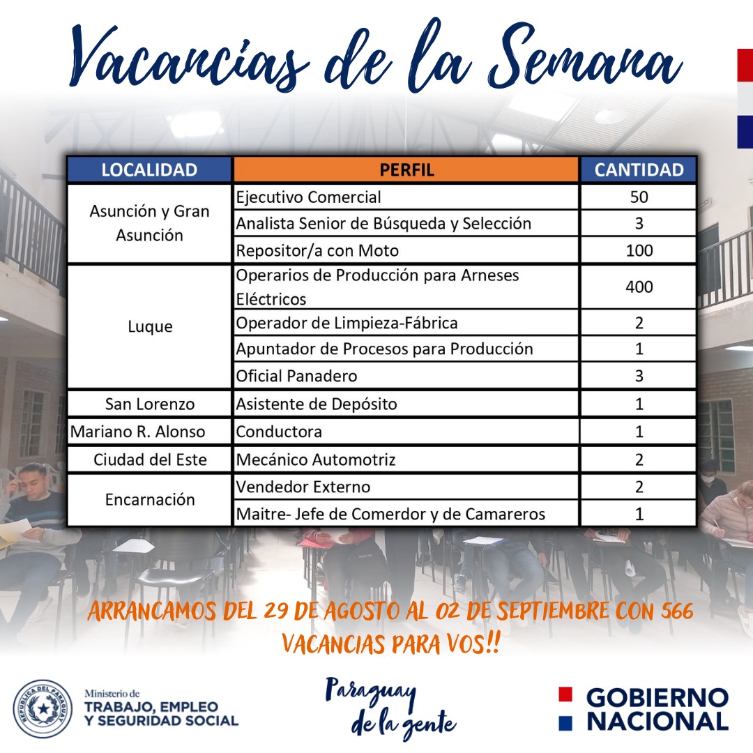 MTESS_PY's tweet photo. CONFERENCIA DE PRENSA 📻 📰📺 

Fecha : Lunes 29 de agosto 

Lugar : Servicio Público de Empleo,  Perú esquina Río de Janeiro 

Tema : Vacancias laborales de la semana y procedimientos  para postulaciones 

Vocera : @Carlabacigalupo ministra de Trabajo   Empleo y Seguridad Social https://t.co/LRNyzFCHVJ