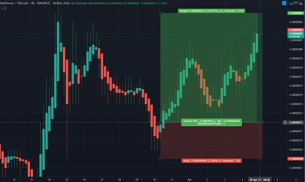 BIT OHONGA tweet media