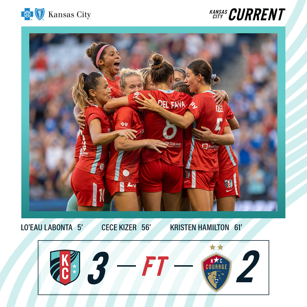 KC Current tweet media