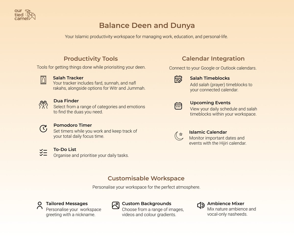ourtiedcamel's tweet photo. Your digital workspace for balancing deen and dunya ⚖

Here's the full list of features! 📅🎨🤲🏽

What are you looking forward to? 🐪 https://t.co/90wjXvGfDh