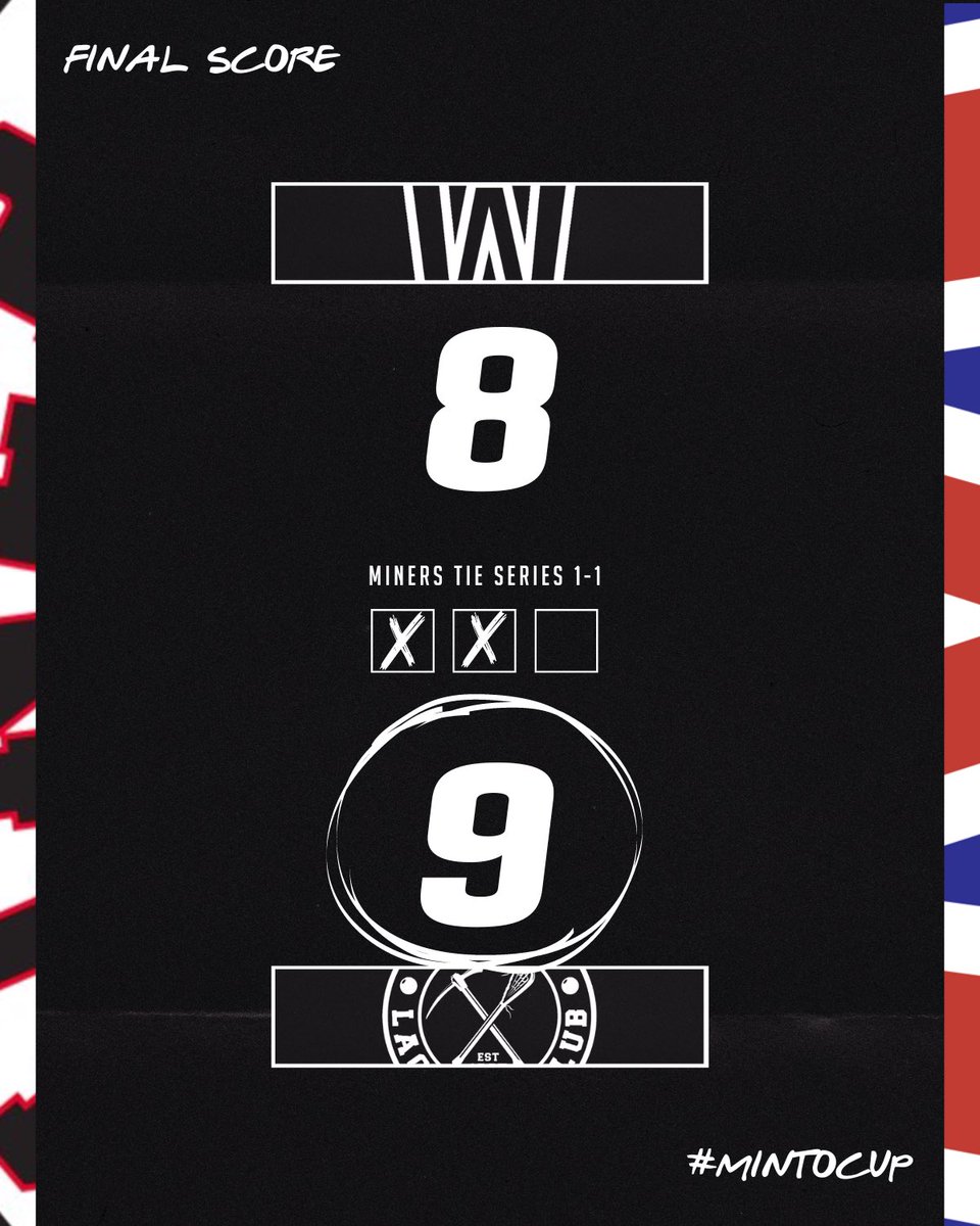 The <a href="/MinersLacrosse/">Miners Lacrosse Club</a> have done it! They force a game three after a MASSIVE overtime win! 

The final score: 
<a href="/MinersLacrosse/">Miners Lacrosse Club</a> 9 <a href="/Whitby_Warriors/">Whitby Warriors Jr.A</a> 8