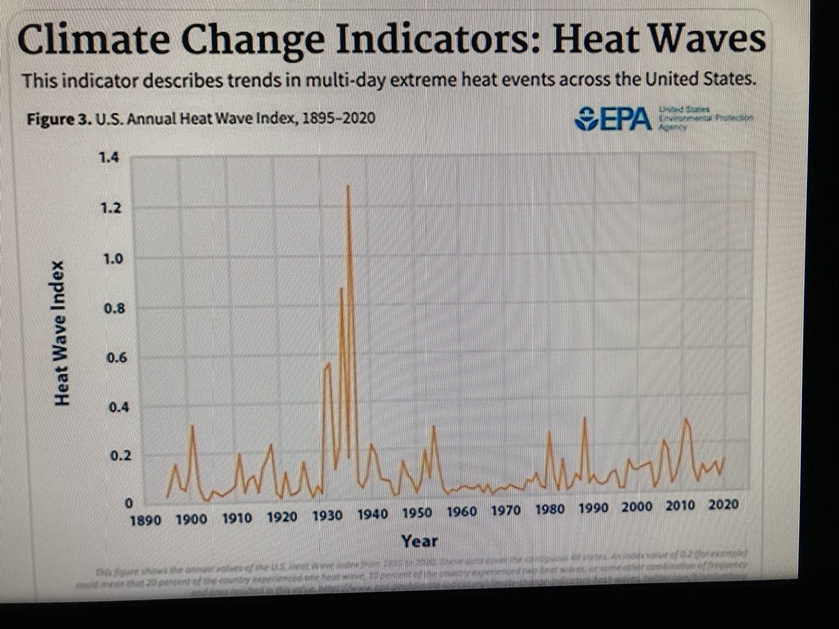 bonds006's tweet photo. We're having a heat wave,
A tropical heat wave,
The temperature's rising,
It isn't surprising,
She certainly can can-can. https://t.co/j8pRkepIgB