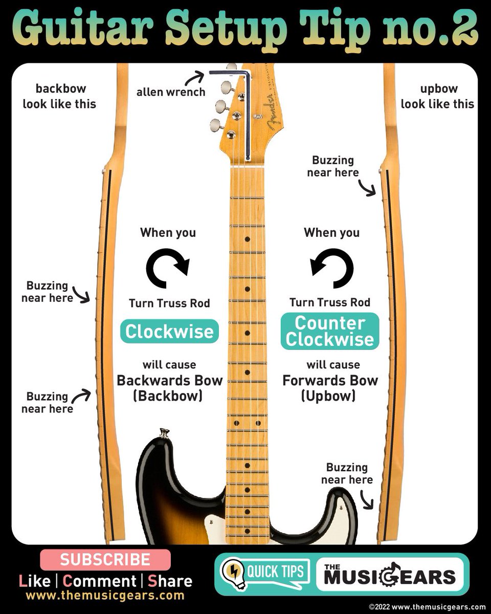 themusicgears's tweet photo. 🔥💡<Guitar Setup Tip no.2>💡🔥
❗Truss Rod Adjustment after checking the neck straightness❗

 DO it slowly (less than a quarter turn every time). 
_________________________________
#themusicgears #howto #guitar #musician #trick #quicktip #guitarplayer #guitarsetup https://t.co/9GMGlDe5nk